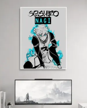 Blue Lock Anime Poster #6