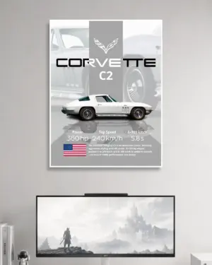 Chevrolet Corvette Car Wall Poster