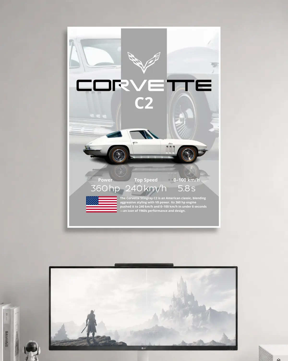 Chevrolet Corvette Car Wall Poster