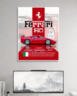 Ferrari F40 Car Wall Poster