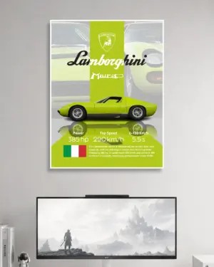 Lamborghini Miura Car Wall Poster