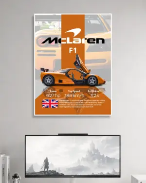 McLaren F1 Car Wall Poster