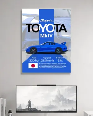 Toyota Supra Mk4 Car Wall Poster