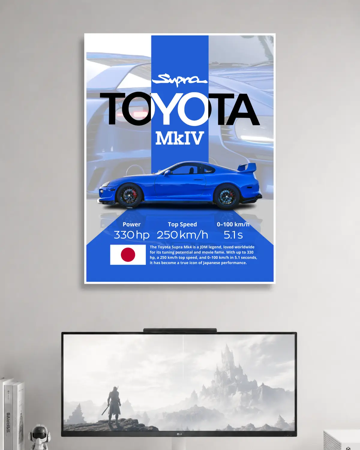 Toyota Supra Mk4 Car Wall Poster