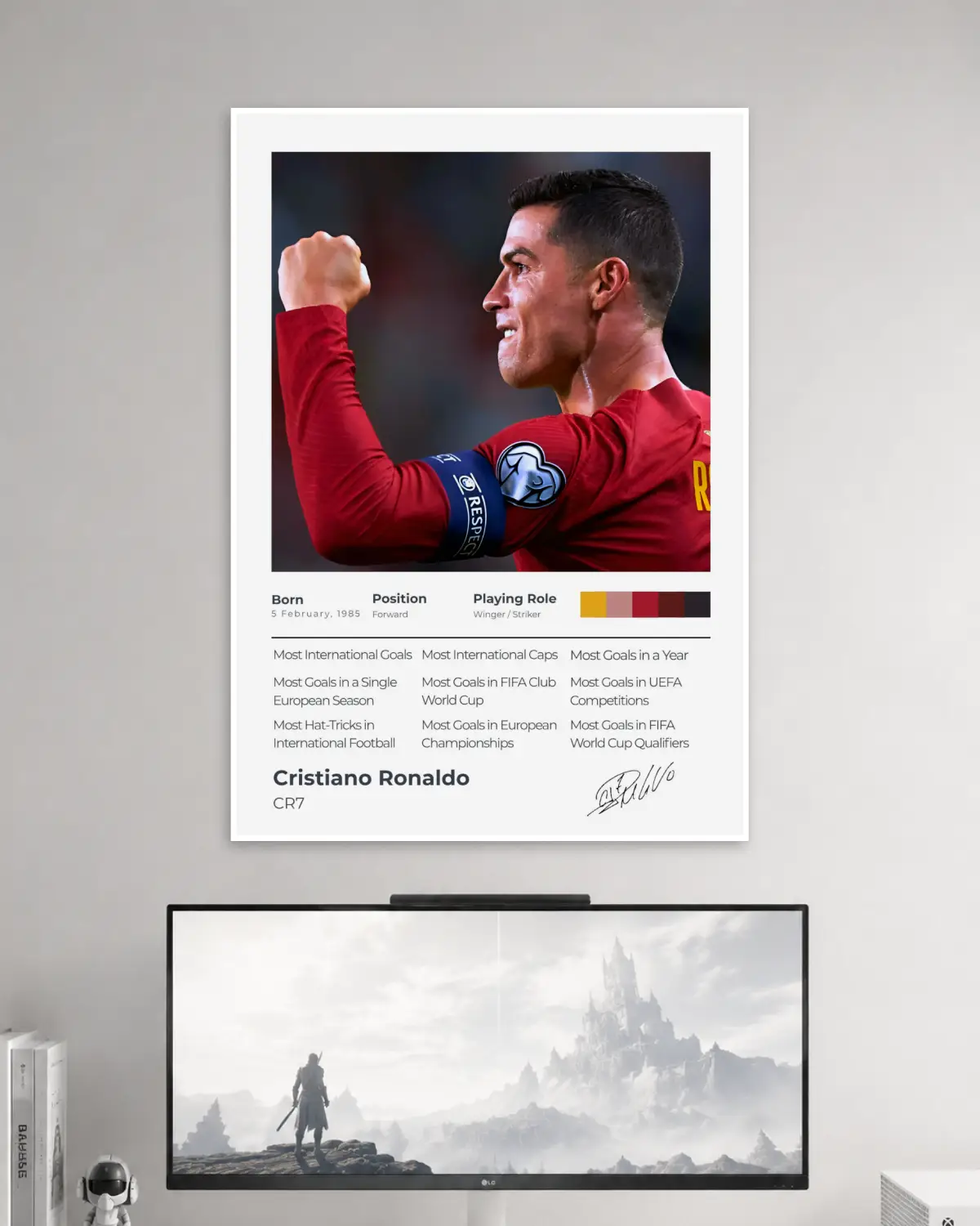 Cristiano Ronaldo Wall Poster