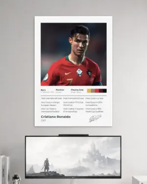 Cristiano Ronaldo Wall Poster