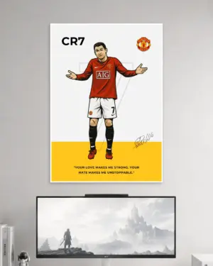 Cristiano Ronaldo Wall Poster