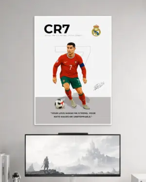 Cristiano Ronaldo Wall Poster