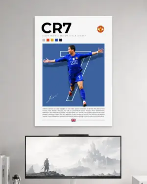 Cristiano Ronaldo Wall Poster