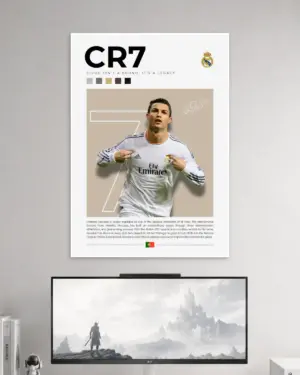 Cristiano Ronaldo Wall Poster