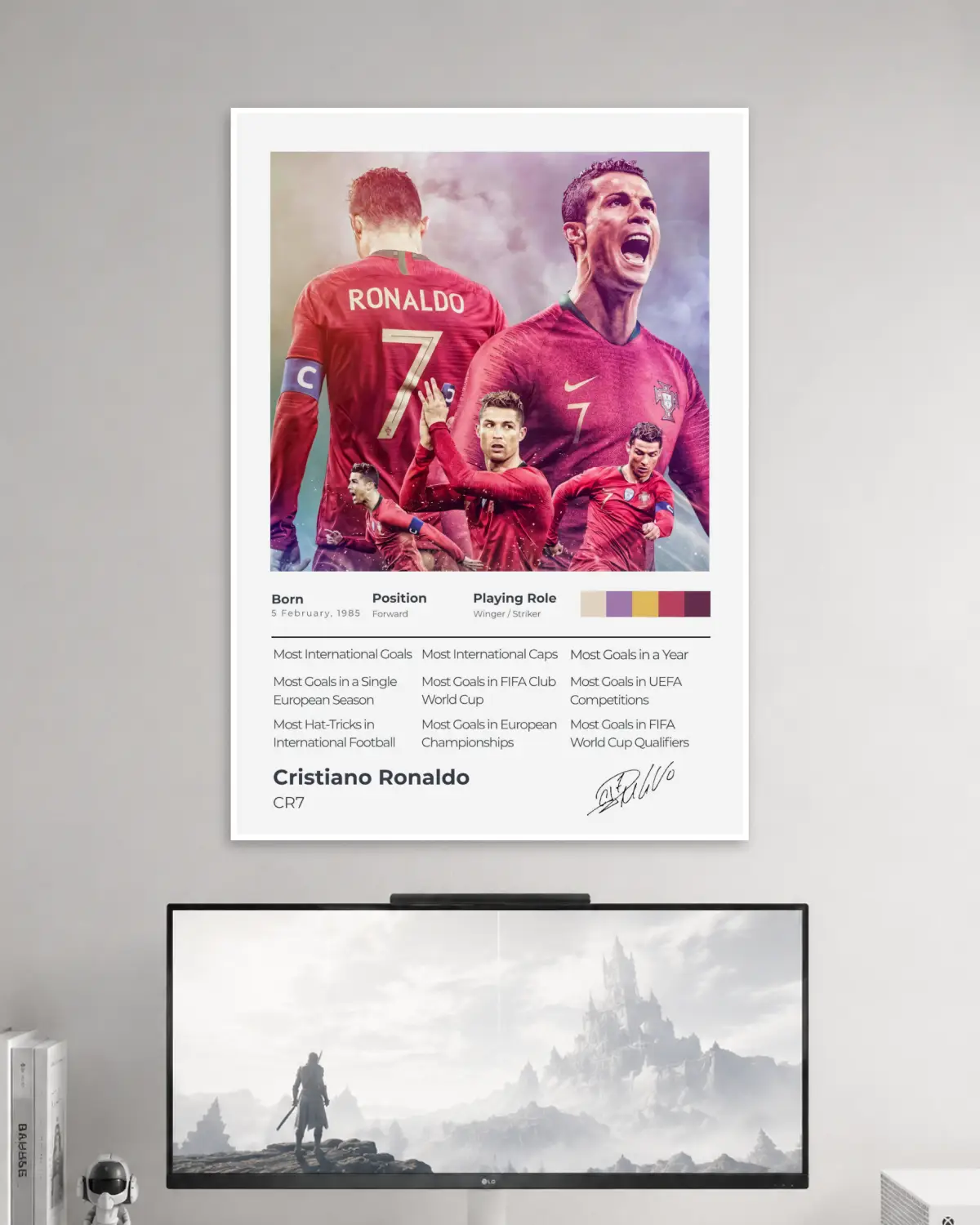 Cristiano Ronaldo Wall Poster