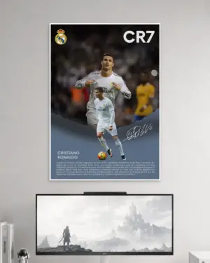 Cristiano Ronaldo Wall Poster