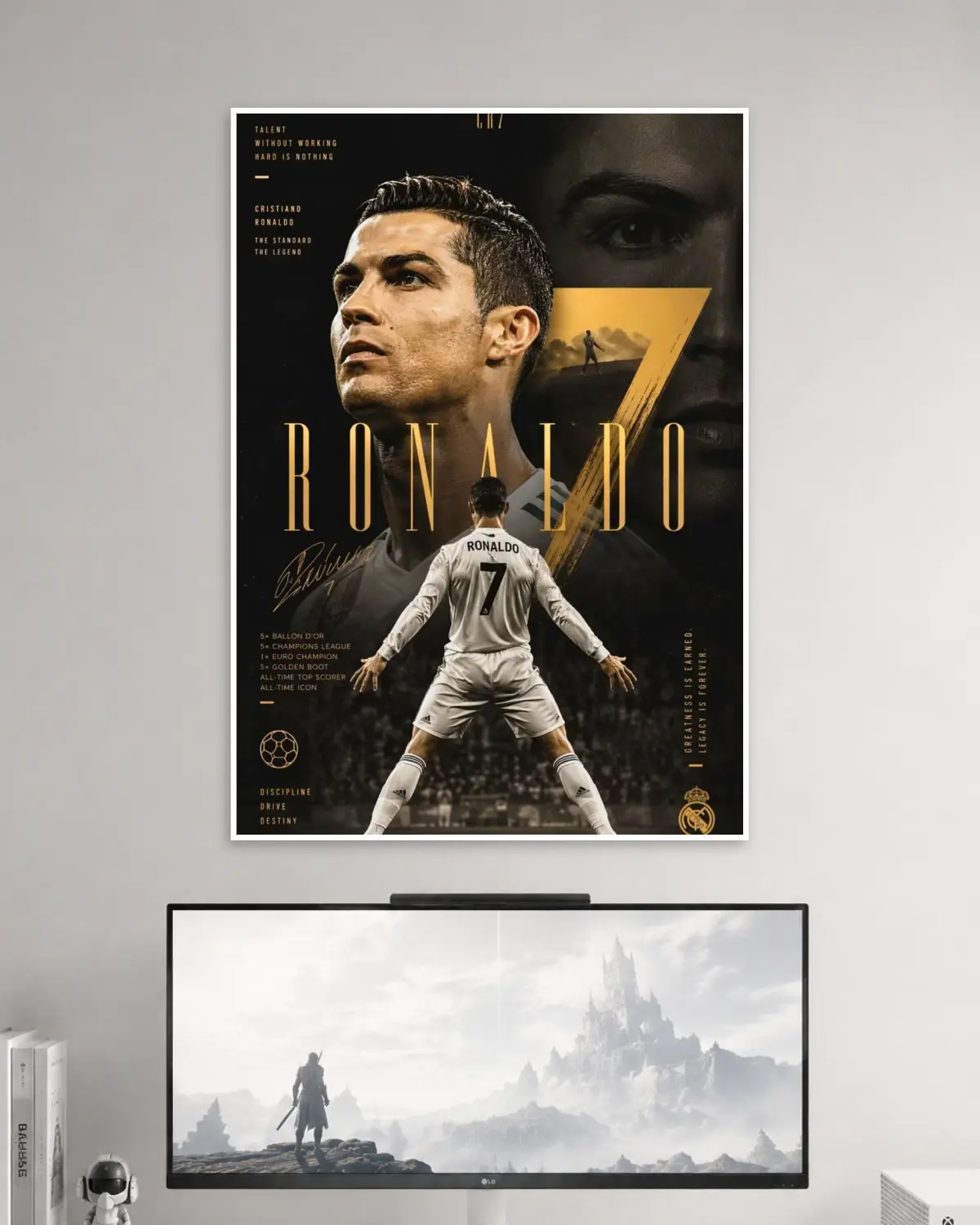 Cristiano Ronaldo Wall Poster