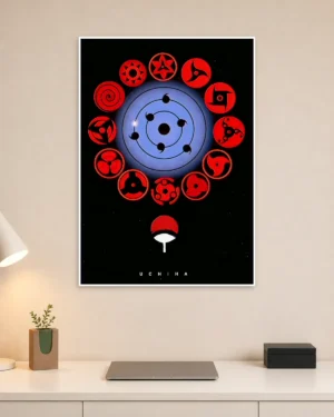 Mangekyou Sharingan Naruto Anime Poster